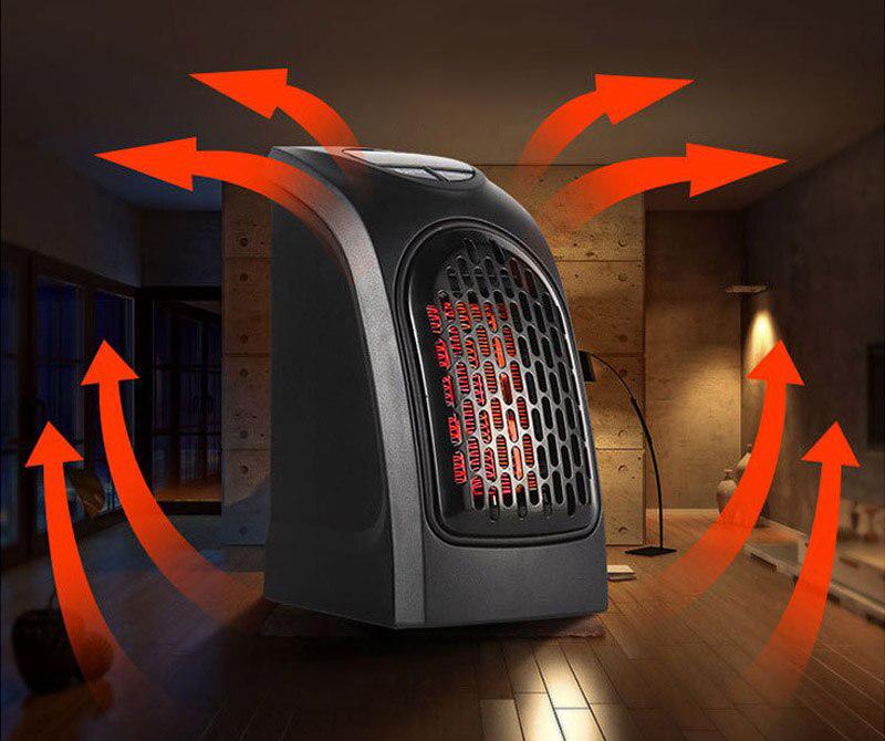 Shopsense Portable Room Heater with Temperature Control | 45% OFF